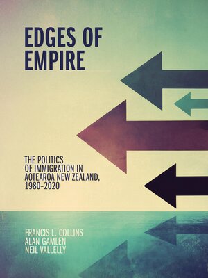cover image of Edges of Empire